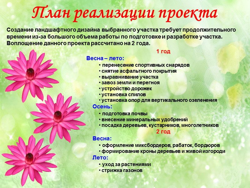 План реализации проекта Создание ландшафтного дизайна выбранного участка требует продолжительного времени из-за большого объема План реализации проекта Создание ландшафтного дизайна выбранного участка требует продолжительного времени из-за большого объема